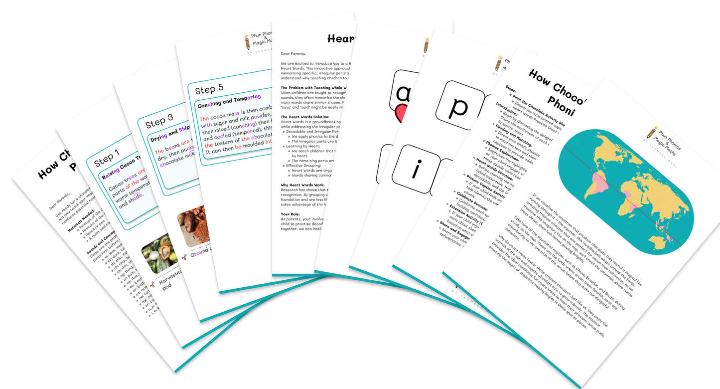 How Chocolate is Made - Digital Download